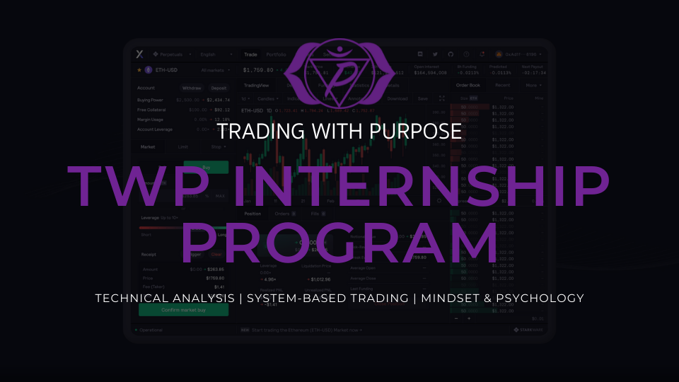 Trading With Purpose