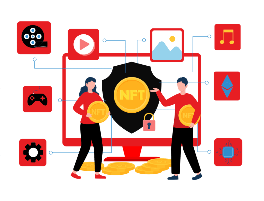 Top List of the Best NFT Marketing Agencies 2022