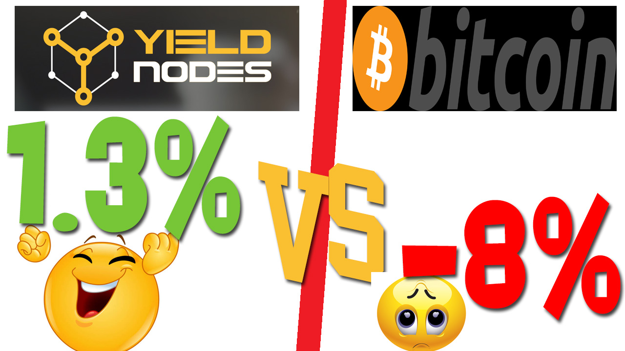 Yield Nodes vs BTC comparison
